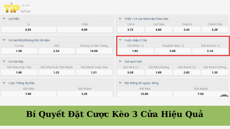 Bí quyết cược kèo 3 cửa hiệu quả cho bet thủ