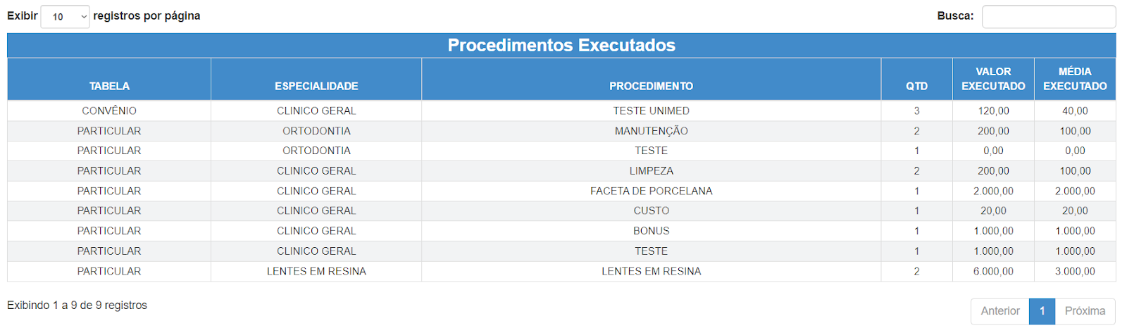 Tabela

Descrição gerada automaticamente