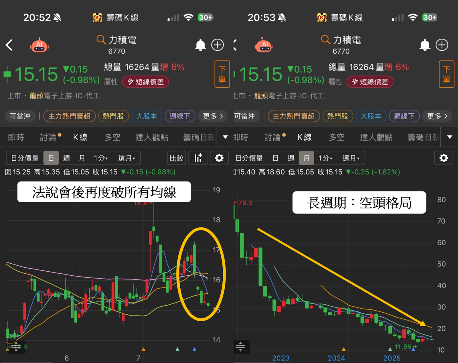 【關鍵時事】232晶片關稅將公布，「這３檔」遭砍單風暴衝擊！