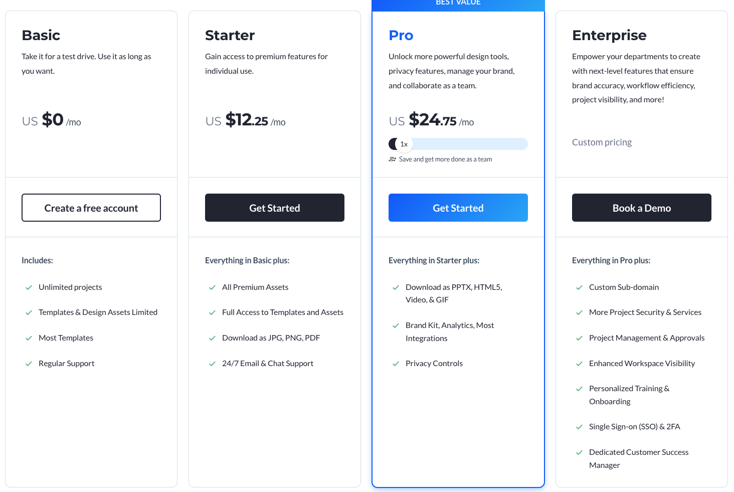 Visme Pricing