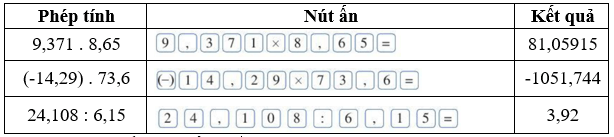 CHƯƠNG 5. PHÂN SỐ VÀ SỐ THẬP PHÂNBÀI 7: PHÉP NHÂN, PHÉP CHIA SỐ THẬP PHÂN1. PHÉP NHÂN SỐ THẬP PHÂNBài 1: Đặt tính để tính tích 5,285 . 7,21.Giải nhanh:Bài 2: Nêu quy tắc nhân hai số nguyên cùng dấu; khác dấu...Giải nhanh:Hai số nguyên cùng dấu: Nhân hai số nguyên dương chính là nhân hai số tự nhiên khác 0.Nhân hai số nguyên âm, ta bỏ đi dấu “-“ trước mỗi số, tính tích của hai số nguyên dương vừa nhận được.Hai số nguyên khác dấu:Bỏ dấu “-“ trước số nguyên âm, giữ nguyên số còn lại. Tính tích của hai số nguyên dương vừa nhận được. Sau đó thêm dấu “-“ trước kết quả nhận được ở bước 2.Bài 3: Tính tích:a) 8,15.(- 4,26);b) 19,427.1,8.Giải nhanh:a) 8,15 . (- 4,26)  = - 34,719b) 19,427 . 1,8 = 34,9686Bài 4: Hãy nêu tính chất của phép nhân số nguyên.Giải nhanh:- Tính chất giao hoán;- Tính chất kết hợp;- Nhân với số 1;- Tính chất phân phối của phép nhân với phép cộng.Bài 5: Tính một cách hợp lí:a) 0,25 . 12:b) 0,125 . 14 . 36.Giải nhanh:a) 0,25.12= 0,25 . 4 . 3= (0,25 . 4) .3= 3.b) 0,125 . 14 . 36.= 0,125. 7 .2 . 4.9= 0,125.7.(2.4).9= 0,125.7.8.9= 0,125. 8. 7. 9= 632. PHÉP CHIA HAI SỐ THẬP PHÂNBài 1: Đặt tính để tính thương: 247,68 : 144.Giải nhanh:Bài 2: Đặt tính để tính thương: 311,01 : 0,3.Giải nhanh:Bài 3: Nêu quy tắc chia hai số nguyên cùng dấu; khác dấu trong trường hợp phép chia hết.Giải nhanh:Hai số nguyên cùng dấu:Nếu hai số là hai số nguyên dương thì ta thực hiện chia như hai số tự nhiên khác 0.Nếu hai số là hai số nguyên âm thì ta bỏ dấu “-“ trước mỗi số và tính thương của hai số nguyên dương vừa nhận được.Hai số nguyên khác dấu:Bỏ dấu “-“ trước số nguyên âm và giữ nguyên số nguyên dương còn lại. Sau đó, tính thương của hai số nguyên dương vừa nhận được. Thêm dấu “-“ vào trước kết quả vừa nhận được.Bài 4: Tính thươnga) (- 17,01) : (- 12,15) b) (- 15,175) : 12,14 Giải nhanh:a) 1,4b) - 1,25BÀI TẬP