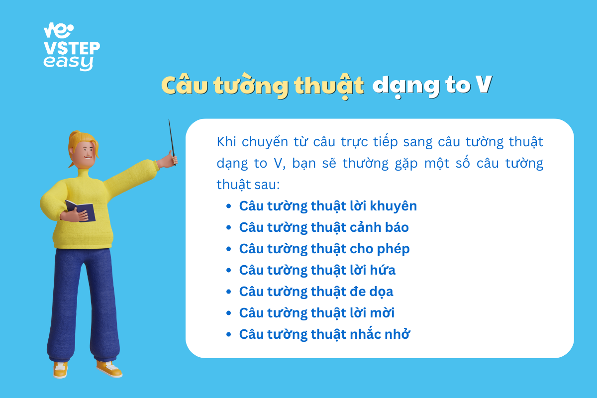 Câu tường thuật đặc biệt dạng to V