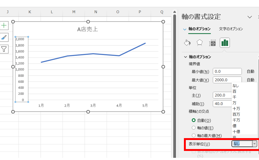 excel グラフ 単位