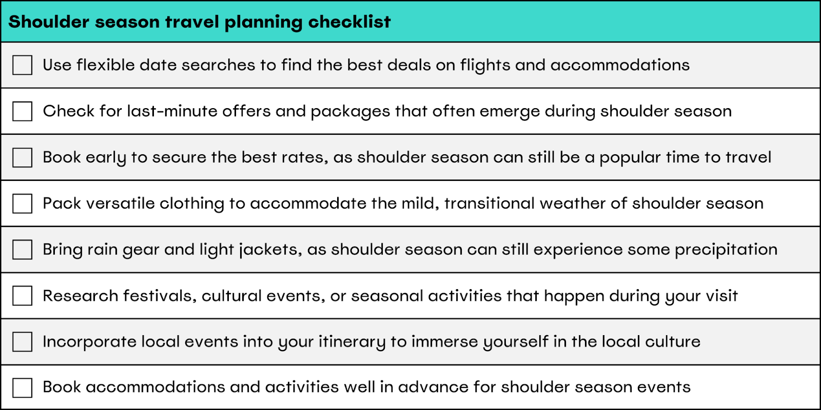 Shoulder season travel planning checklist