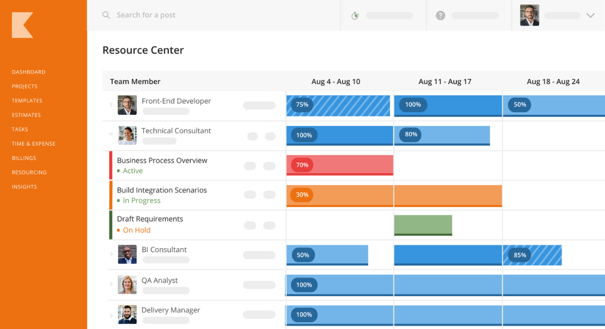 Kantata Resource Management