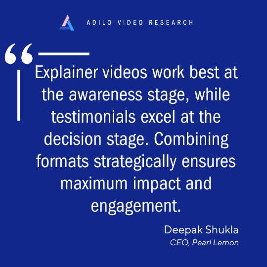 Best Marketing Video Types (2025): 15 Experts Share Their Preferences - Adilo Blog