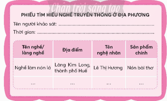 CHỦ ĐỀ 9: TÌM HIỂU NGHỀ TRUYỀN THỐNG Ở ĐỊA PHƯƠNGTUẦN 31SINH HOẠT DƯỚI CỜKhám phá thế giới nghề nghiệpCâu 1: Tham gia thi đố vui về nghề nghiệpĐáp án chuẩn:1. Gieo cấy chờ thu mùa màngĐó là nghề gì ?2. Nghề gì khai thác tài nguyên nước nhà3. Nghênh ngang cờ phất bốn bềNgày thì tập trận , tối về điểm quân ?4. Ai người đến lớpChăm chỉ sớm chiềuDạy bảo mọi điềuCho con khôn lớn?- Đáp án: nông dân, thợ mỏ, chăn vịt, giáo viênCâu 2: Kể về nghề mà em yêu thíchĐáp án chuẩn:Nghề mà em yêu thích đó là Bác sĩ. Đây là 1 nghề cao cả giúp mọi người được sống khỏe mạnh. Các bác sĩ thường phải làm việc rất khuya, vất vả. Em sẽ cố gắng học thật giỏi để có thể trở thành bác sĩ trog tương lai , làm 1 người có ích cho xã hội. HOẠT ĐỘNG GIÁO DỤC THEO CHỦ ĐỀNghề truyền thống ở địa phươngHoạt động 1. Nhận diện về nghề truyền thốngCâu 1: Quan sát tranh và cho biết tên nghề truyền thốngĐáp án chuẩn:Tranh 1: Dệt cửiTranh 2: Làm hươngTranh 3: Thầy đồTranh 4: Tạc tượngCâu 2: Kể tên những nghề truyền thống ở địa phương mà em biết.Đáp án chuẩn:Một số nghề truyền thống: Mây tre đan, đan chổi đót, làm nón lá...Hoạt động 2. Xây dựng phiếu tìm hiểu nghề truyền thống ỏ địa phươngCâu 1: Thảo luận nội dung cần tìm hiểu về nghề truyền thốngĐáp án chuẩn:- Một số nội dung cần tìm hiểu:Tên nghề và địa điểm của làng nghềSản phẩm của nghề, làng nghềTên nghệ nhânRa đời vào thời gian nào.Câu 2: Lập phiếu tìm hiểu nghề truyền thống ở địa phươngĐáp án chuẩn:PHIẾU TÌM HIỂU NGHỀ TRUYỀN THỐNG Ở ĐỊA PHƯƠNGMục đích khảo sát: Giới thiệu nghề truyền thống đến những người khác.Tên người khảo sát: Nguyễn Văn NamThòi gian: Chủ nhậtTên nghề/làng nghềĐịa điểmNghệ nhânSản phẩm chínhLàm chổi đótLàng 3, thôn Đoài, Hưng Yên Cây chổi đótMây tre đanLàng 4, thôn Vĩ, Hung Yên Thúng, dần, tràng, rổ, rá...Câu 3: Phân công thực hiện công việc đã thống nhấtĐáp án chuẩn:Học sinh thống nhất và phân công nhiệm vụ cho mỗi cá nhân thực hiện. Hoạt động kết nốiCâu hỏi: Thực hiện việc tìm hiểu thông tin về nghề truyền thống ở địa phươngĐáp án chuẩn:Học sinh dành thời gian tìm hiểu thông tin về nghề truyền thống ở địa phương nơi mình sinh sống SINH HOẠT LỚPKết quả tìm hiểu thông tin về nghề truyền thống ở địa phươngCâu 1: Báo cáo kết quả tìm hiểu thông tin về nghề truyền thống ở địa phương.Đáp án chuẩn:- Học sinh báo cáo cụ thể các thông tin như:Tên nghề.Địa điểm.Sản phẩm.Tên nghệ nhânCâu 2: Xây dựng và thể hiện tiểu phẩm ngắn về nghề truyền thống.Đáp án chuẩn:* Tiểu phẩm  Thầy đồ cho chữ