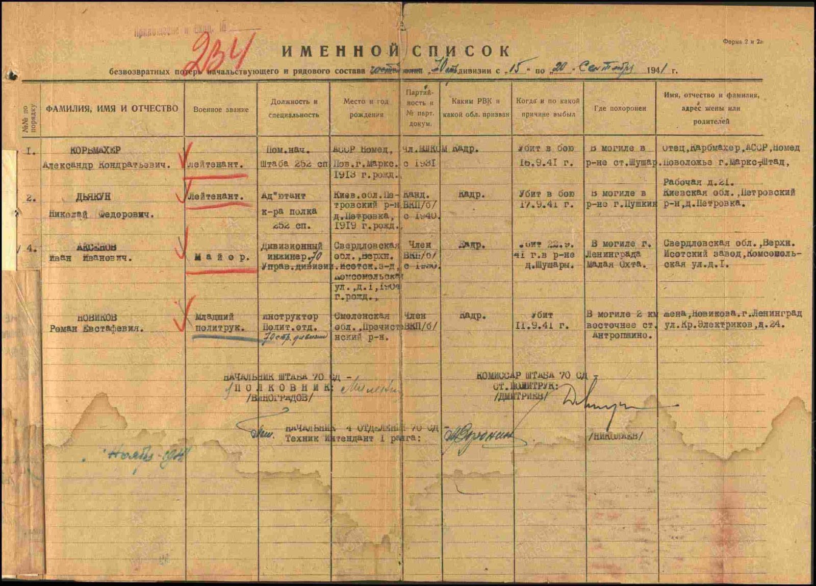 Аксенов Иван Иванович