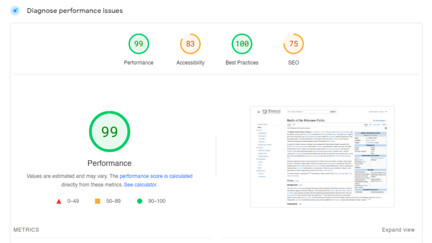 PageSpeed Dashboard