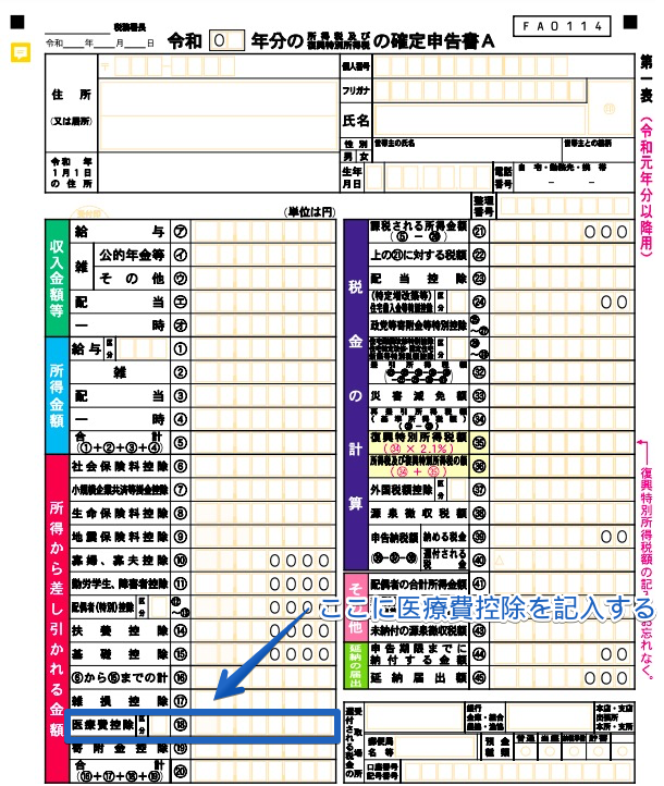 確定申告　医療費控除