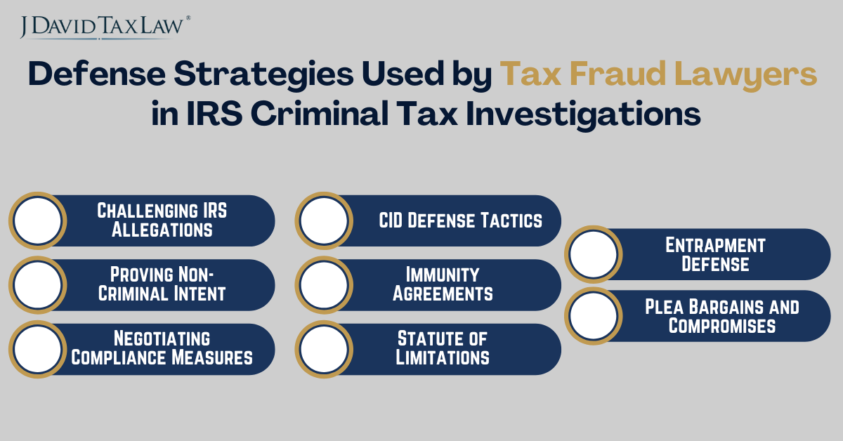 Defense Strategies by Tax Fraud Lawyers