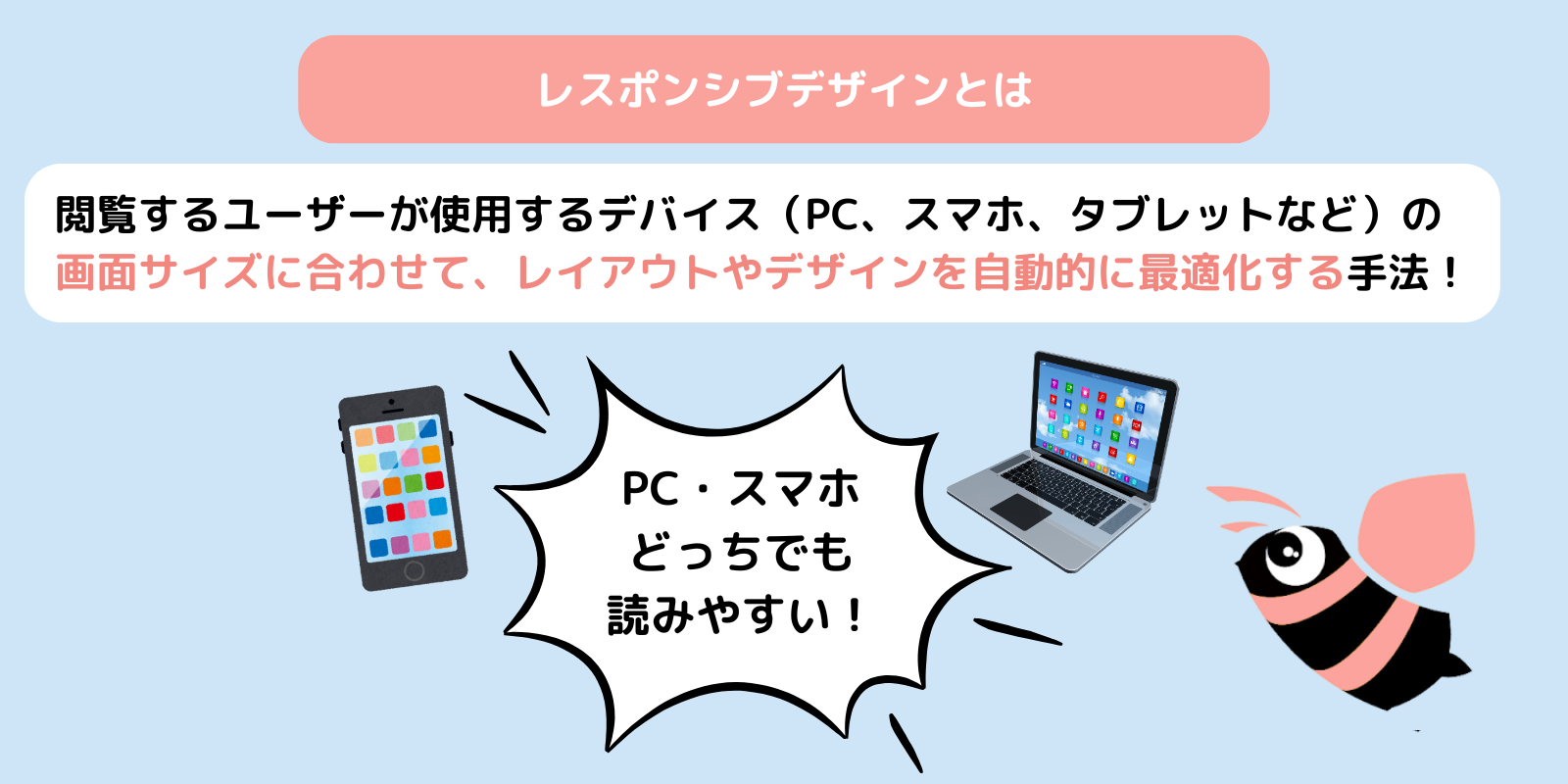 レスポンシブデザインとは？閲覧するユーザーが使用するデバイス（PC、スマホ、タブレットなど）の
画面サイズに合わせて、レイアウトやデザインを自動的に最適化する手法！