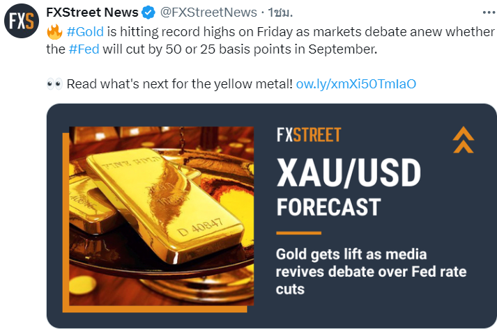 Gold news today