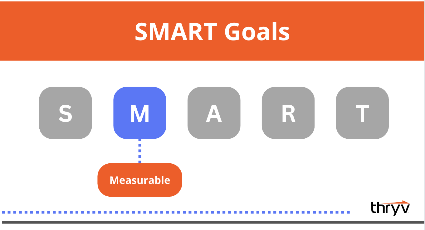 what is a smart goal - measurable