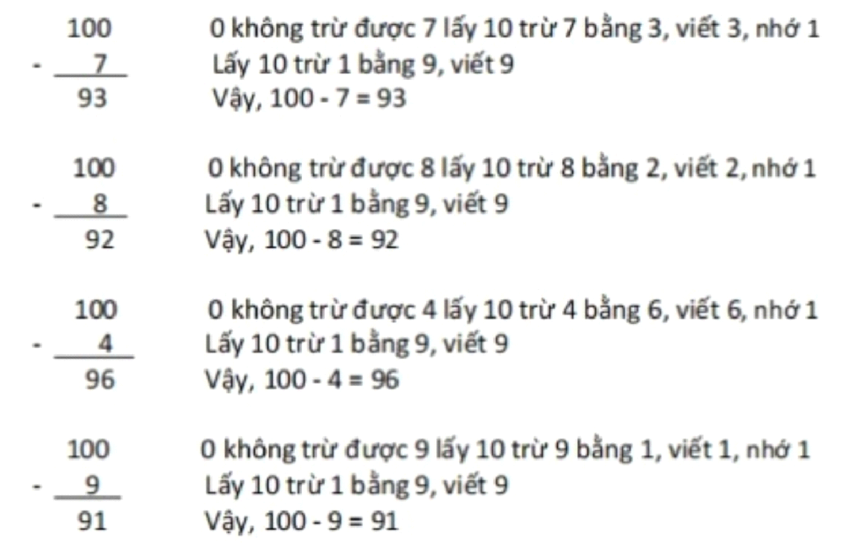 BÀI 35. LUYỆN TẬP ( TIẾP THEO)