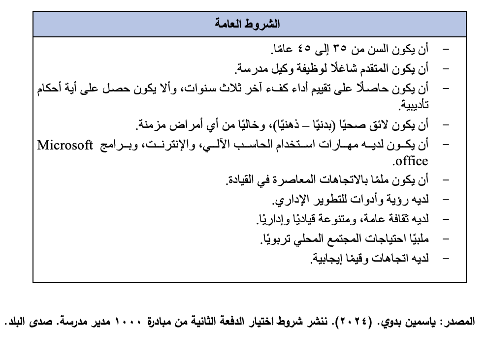 A screenshot of a computerDescription automatically generated