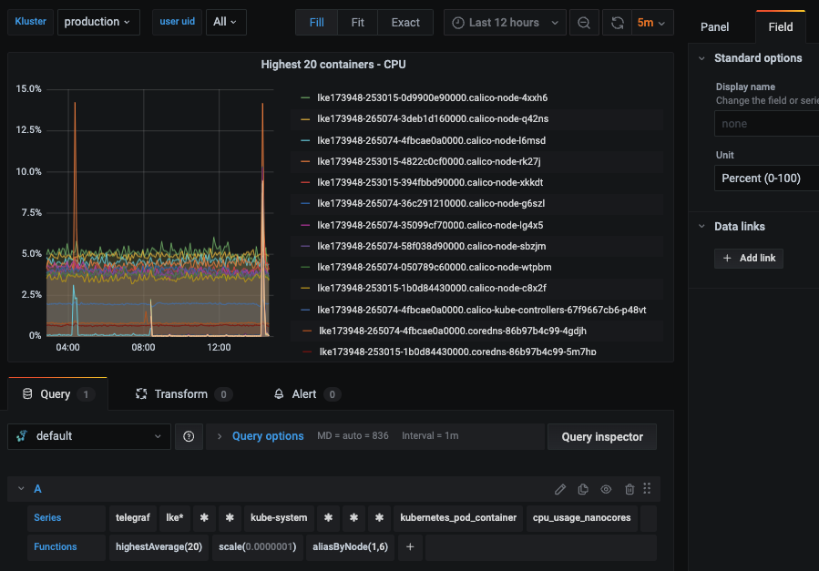 Kubernetesの監視 - Telegrafを使用するベストな監視方法 - 4