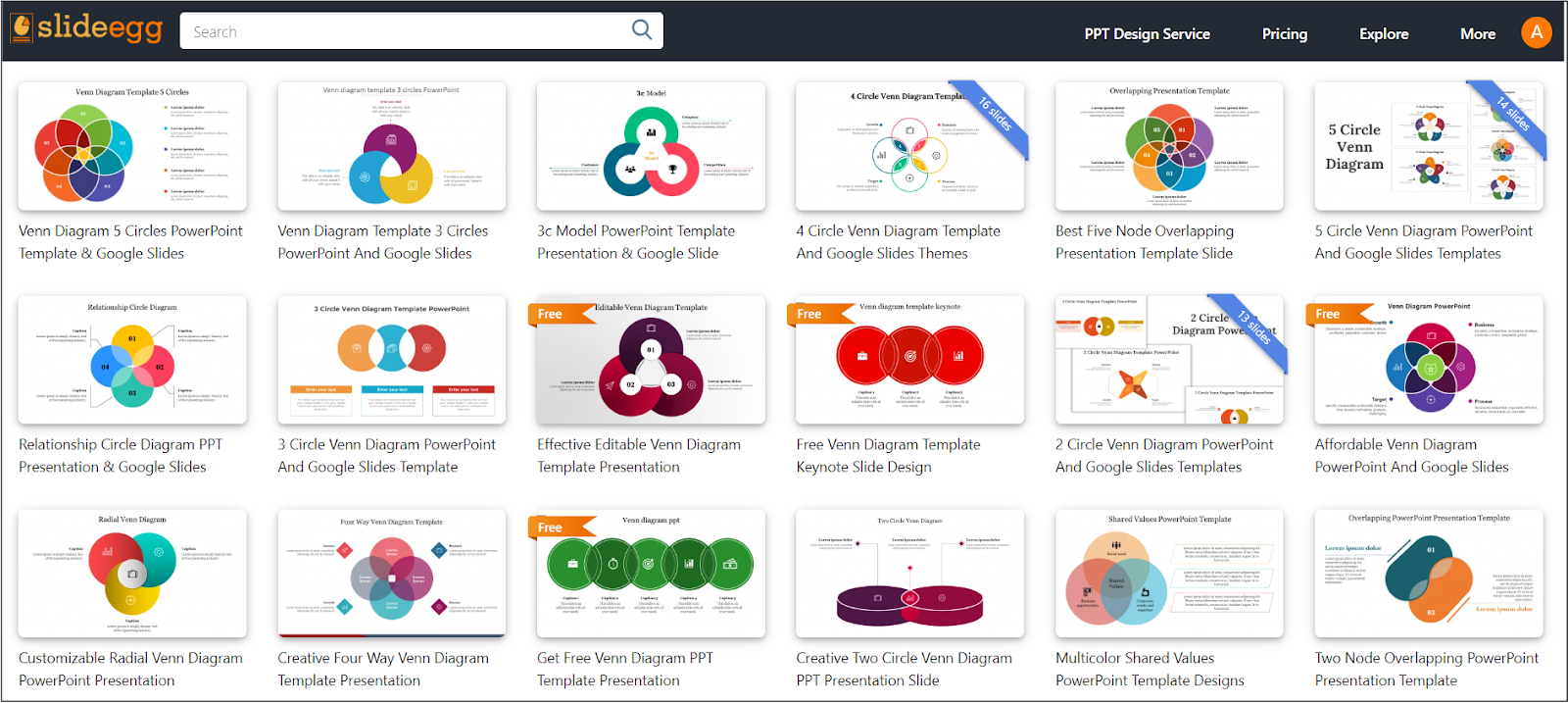 SlideEgg's premade collection of multicolor Venn Diagram PowerPoint templates, Google Slides themes, and Canva Slides.