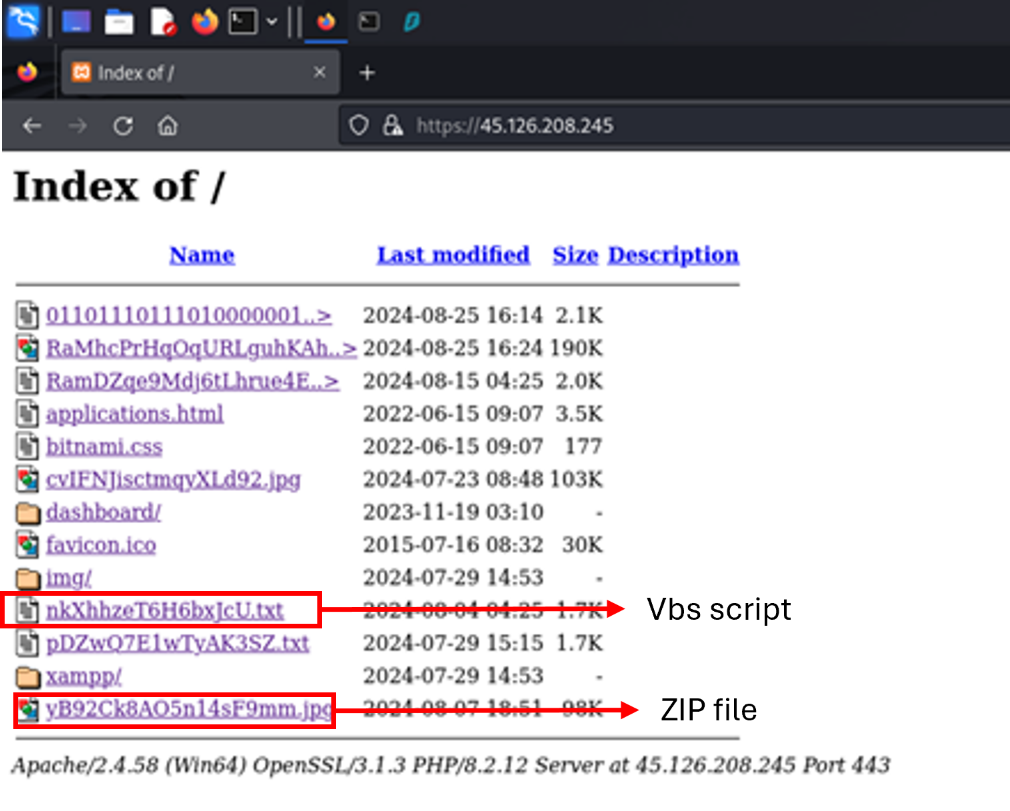 AsyncRAT's Infection Tactics via Open Directories: Technical Analysis
