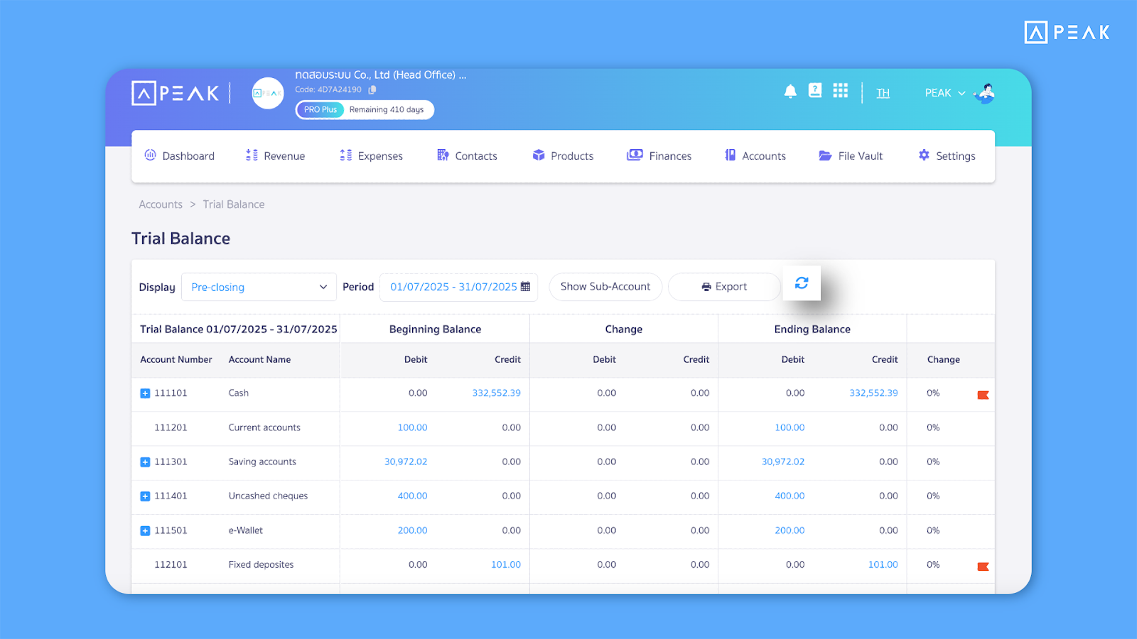Refresh button on PEAK trial balance page.