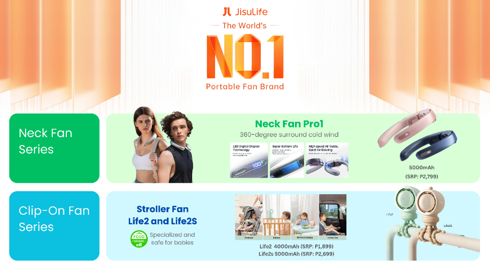 JisuLife specialty fans – Neck Fan Series and Clip-On Fan Series