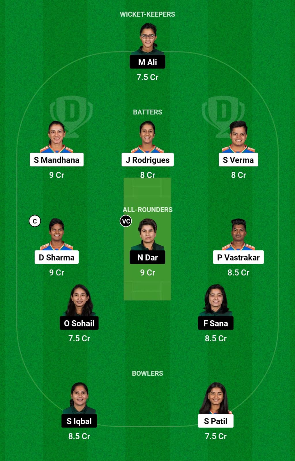 IN-W vs PK-W Dream11 Prediction Grand League Team