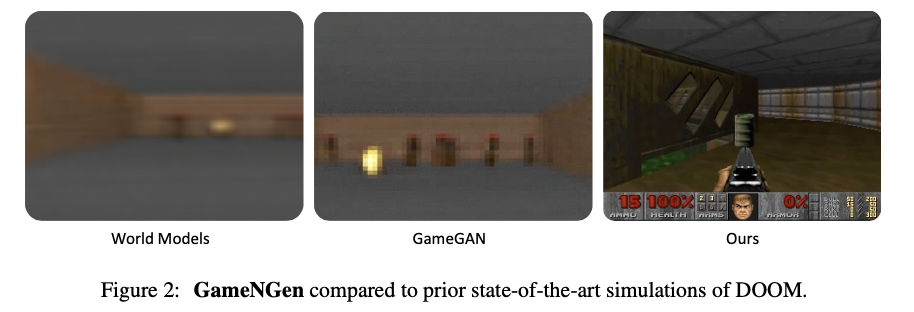 ai in games research paper