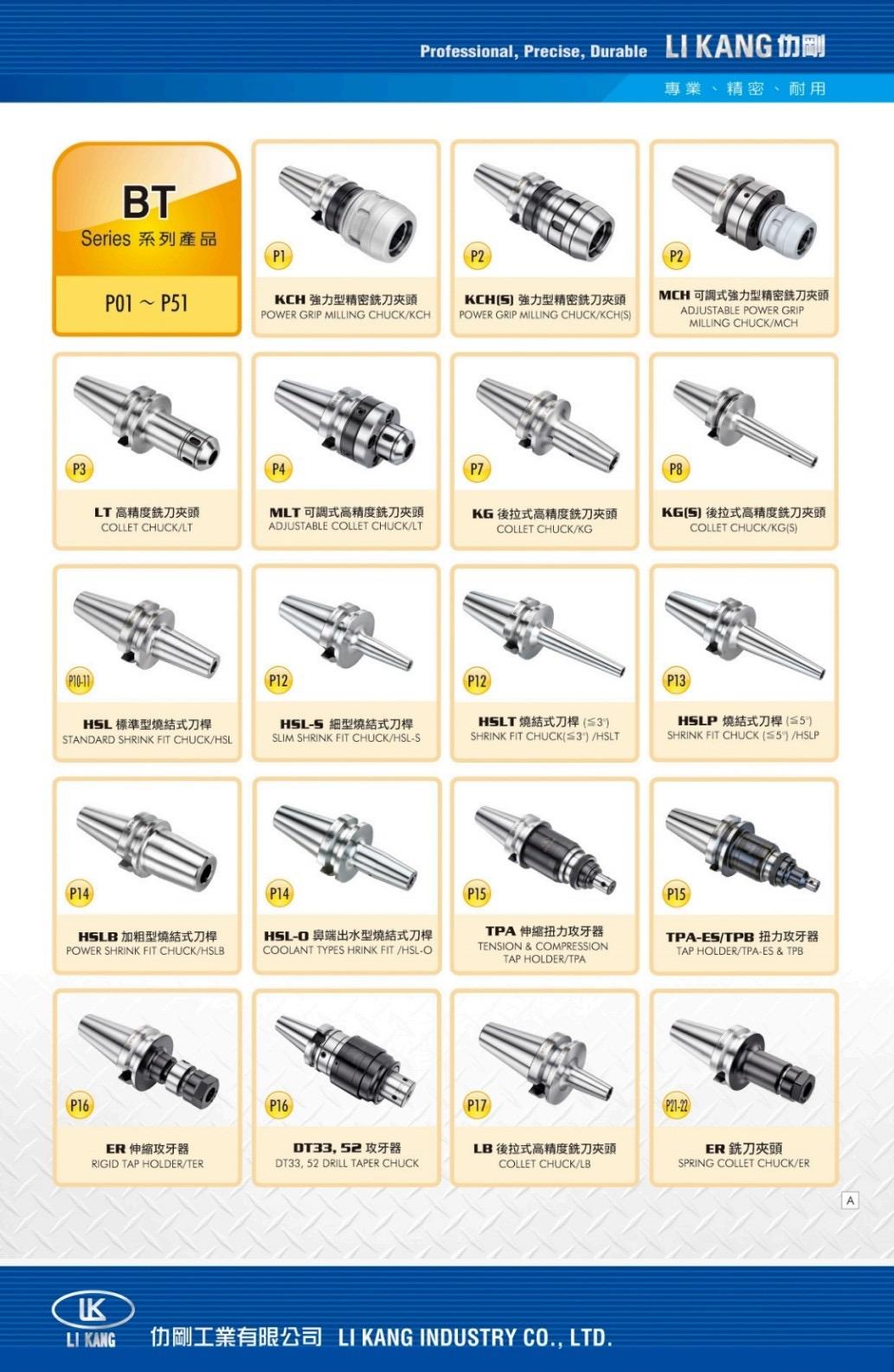 A collage of different types of metal parts

Description automatically generated