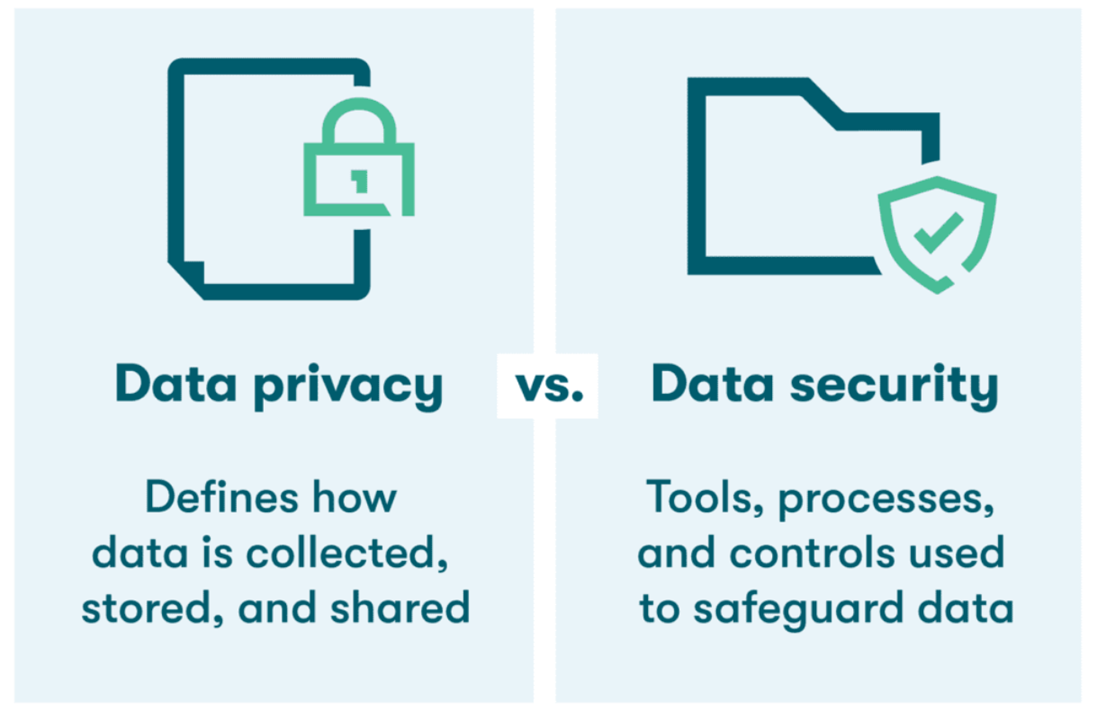 data privacy vs security