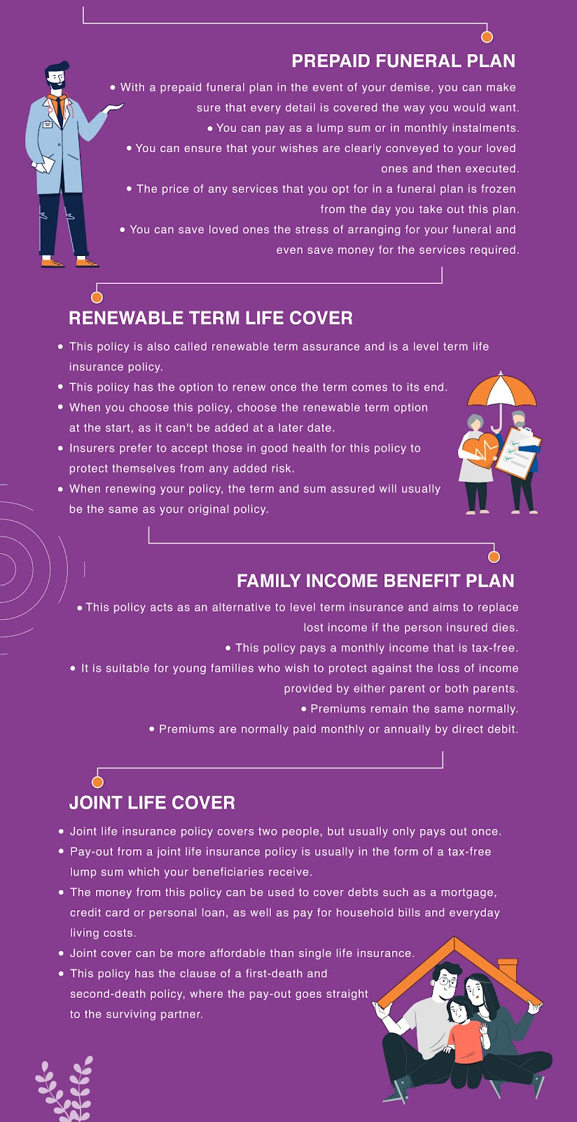 Best Life Insurance UK