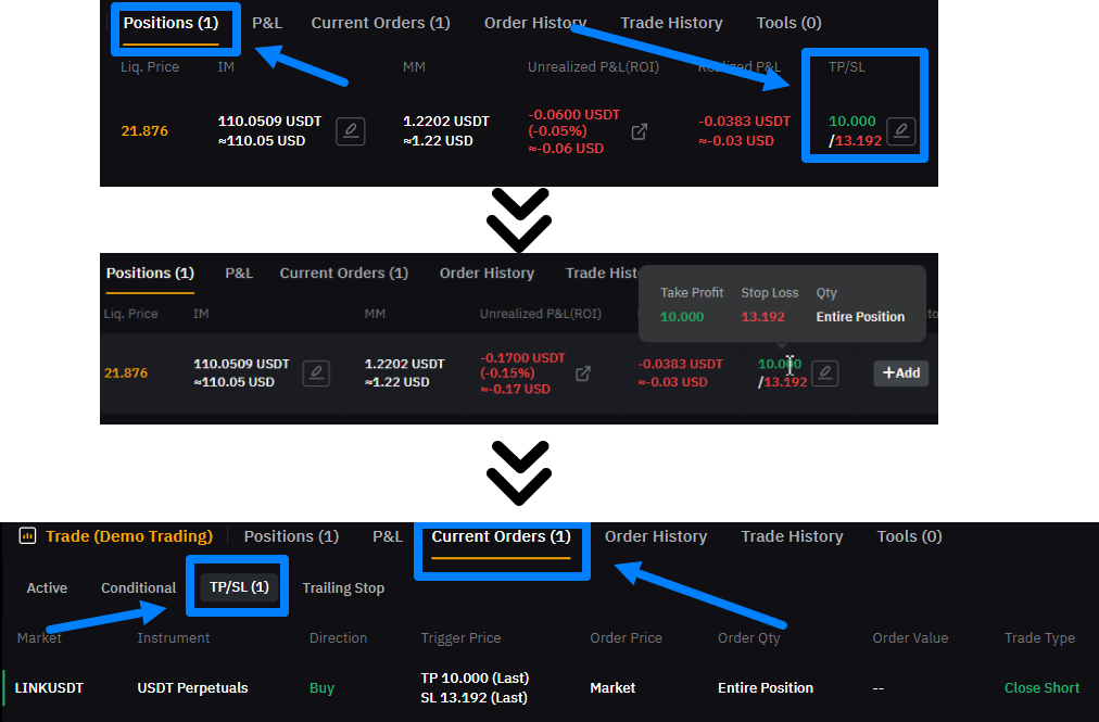 Comprendre l'Interface de la Bourse et les Éléments Clés pour le Trading d'Arbitrage de Contrats à Terme