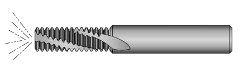 內冷螺紋銑刀