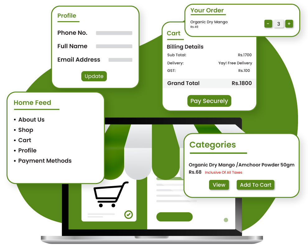 Marketplace vs Website D2C