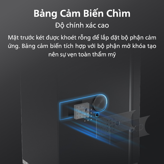 Bộ phận mở két chìm sâu trong cánh cửa