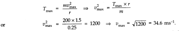 NCERT Solutions for Class 11 Physics Chapter 5 Laws of Motion Q21.1