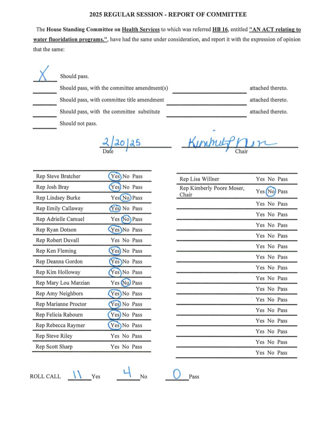 (House Health Services Voting Sheet for HB 16 on 2.20.25)