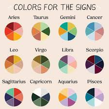 The Astrology of Color: Choosing Colors Based on Your Sign
