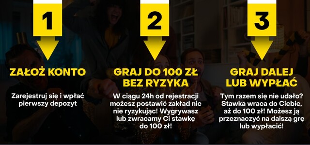 Fortuna bonus bez ryzyka z kodem