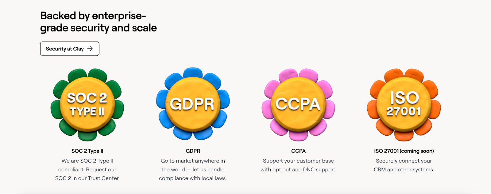 A screengrab from Clay's website that outlines their security, each of the icons which outlines each security detail (GDPR, SOC, CCPA) is designed so it looks like it's sculpted out of clay. It looks quite childlike and is very colourful, using blues, greens, yellow, pink, and orange. 