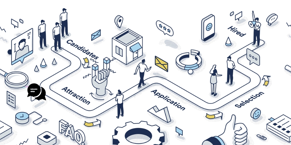 creating a recruitment marketing plan