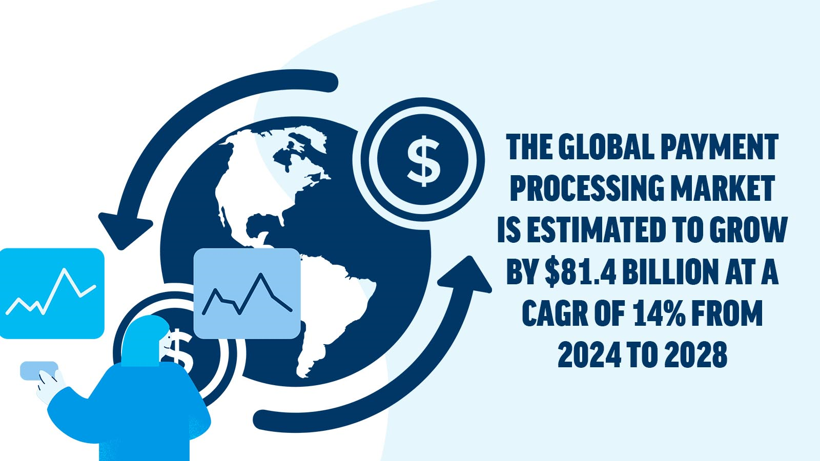 Provisional Credit_Payment Market Size_Infographic