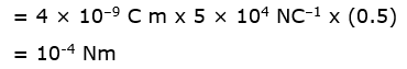 NCERT Solutions for Class 12 Physics Chapter 1 - Electric Charges And Fields