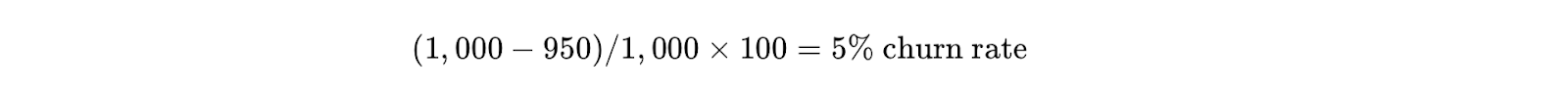 Churn Rate Example