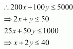 NCERT Solutions class 12 Maths Linear Programming