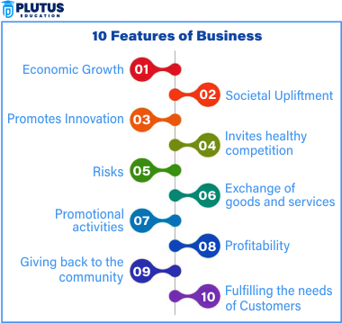 Features of Business