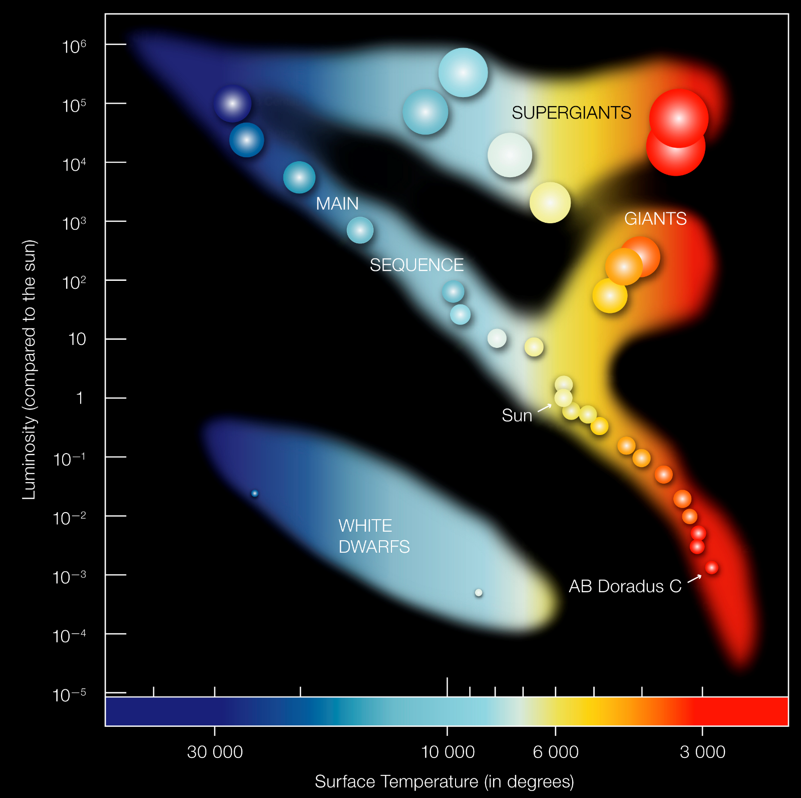 Immagine che contiene schermata, testo, Policromia

Descrizione generata automaticamente