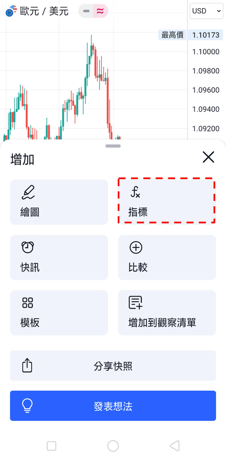 選擇指標選項