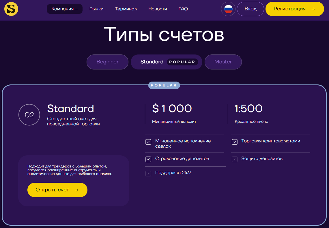 Spasontal обзор