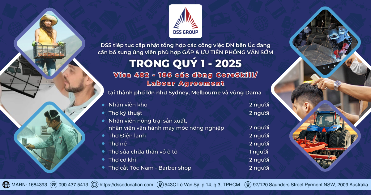 Danh sách công việc Úc trong ưu tiên phỏng vấn quý I-2025