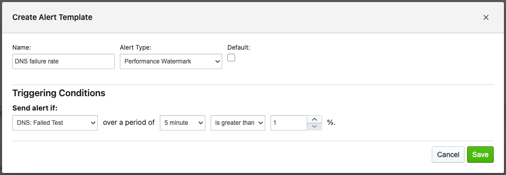 DNS alert profile
